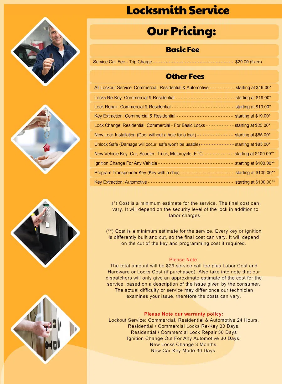 Hialeah Gardens FL Locksmith Store, Hialeah Gardens, FL 786-345-0384 - Price-list